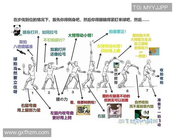 重庆羽毛球队的战术解析与节奏体系构建探讨